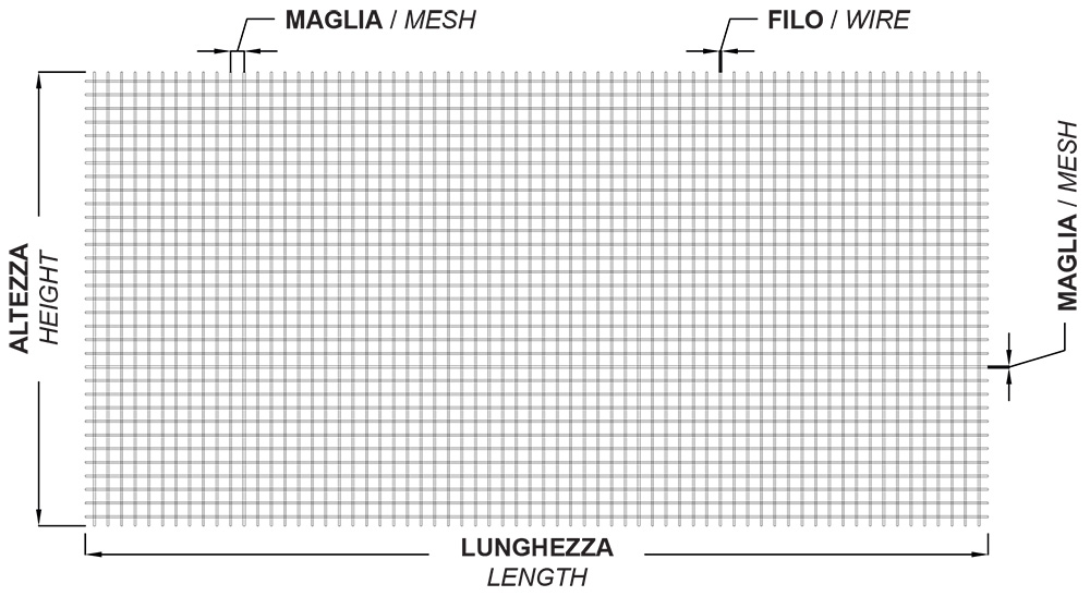 Remq-schema