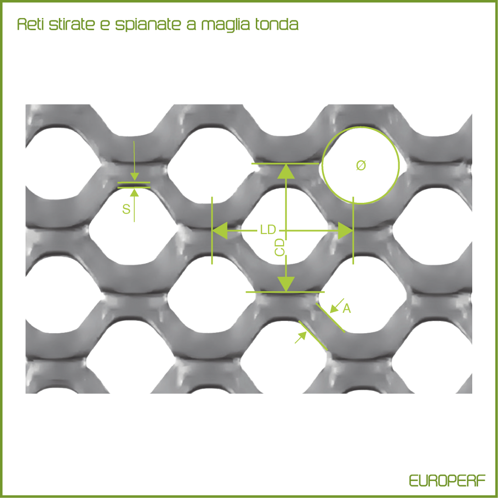 5 - reti stirate e spianate a maglia tonda