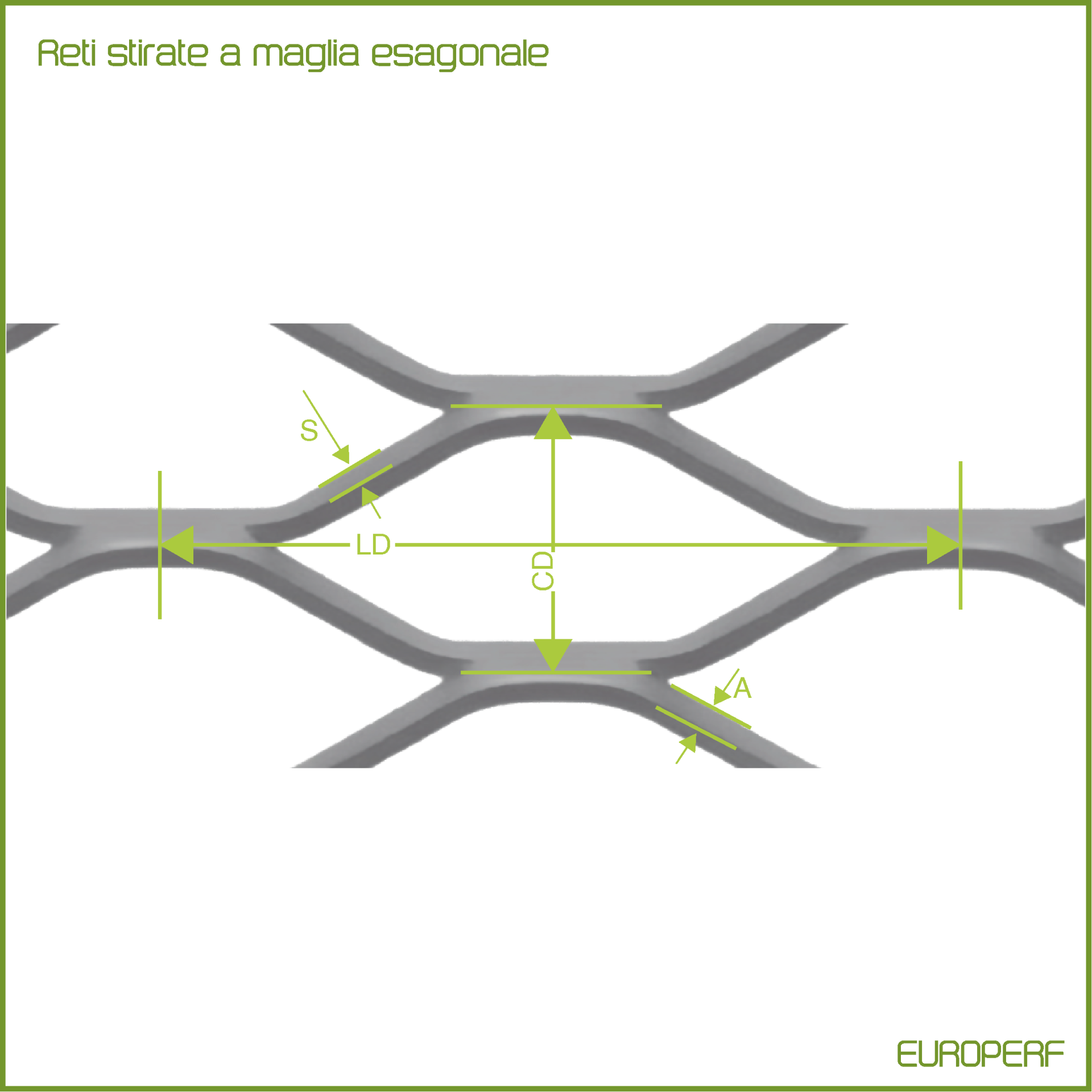6 - reti stirate a maglia esagonale